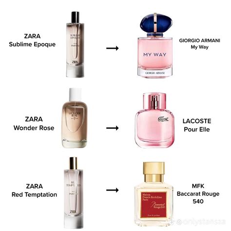 zara luxury perfume dupes|zara perfume dupes olympea.